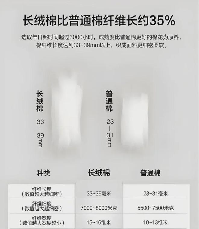 的同款毛巾！我们低价搞到了冰球突破豪华版胖某来刚上架(图13)